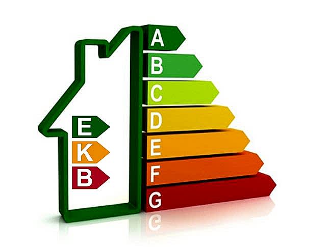 Enerji Kimlik Belgesi (EKB) Nedir ?